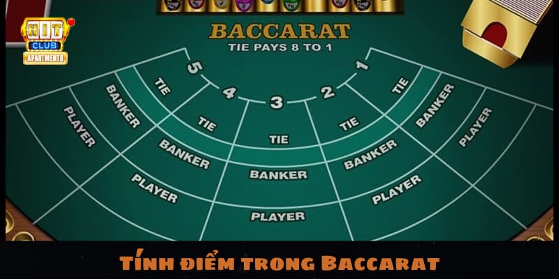Mẹo Chơi Baccarat Hiệu Quả Chỉ Có Ở Cổng Game Hitclub 2 Tính điểm trong Baccarat